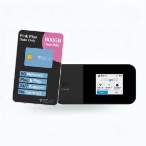 OTR Plan | Unlimited, Unthrottled Data with Speeds Up to 500 mbps - Image 3