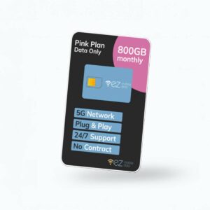 OTR Plan | Unlimited, Unthrottled Data with Speeds Up to 500 mbps - Image 2